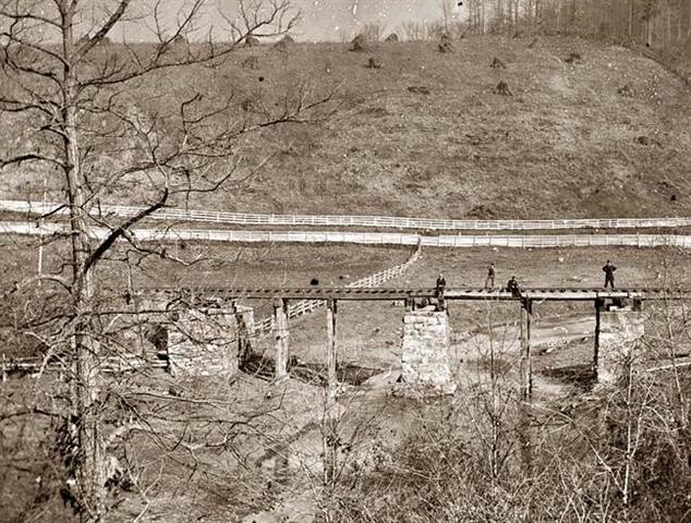 Attack on Gettysburg