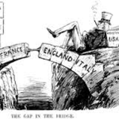 League of Nations was formed