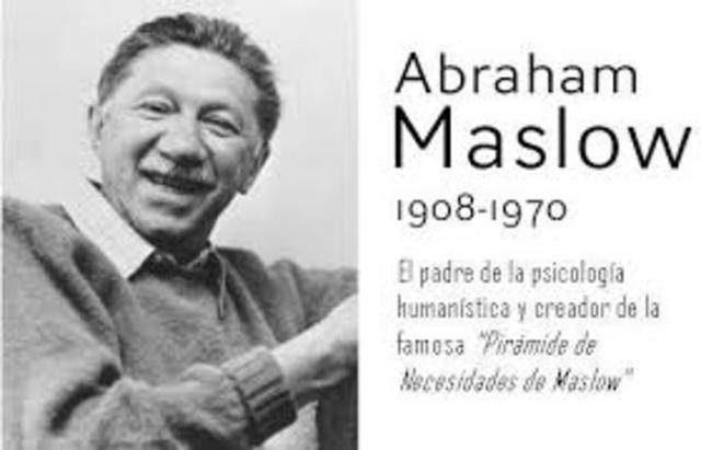 Abraham Maslow