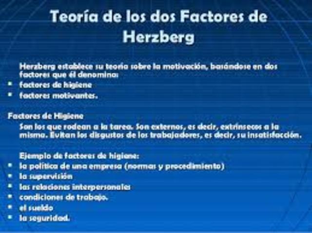 Teoría de los dos factores