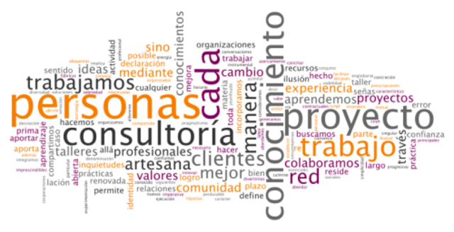 Firmas de Consultoría