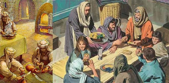 Leyes Acerca De La Pascua