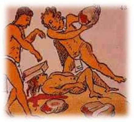 Horizonte  Posclásico     800 –1942