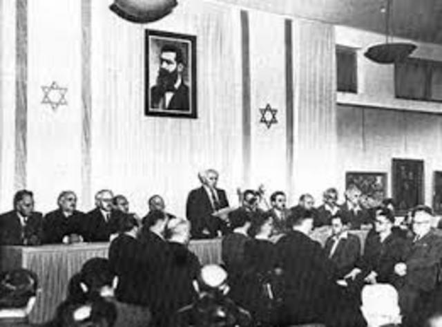 Israel Declares Its Independence