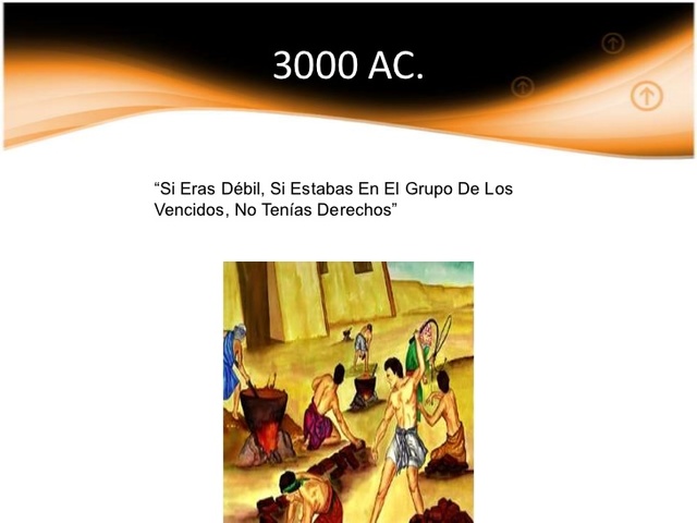 Año 3000 A.C
