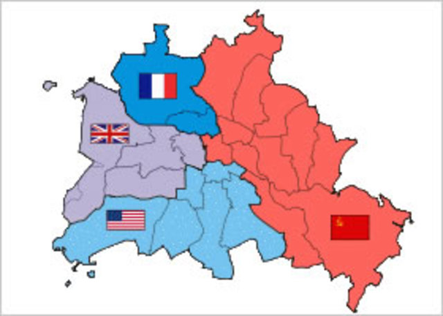 El Bloqueo de Berlín