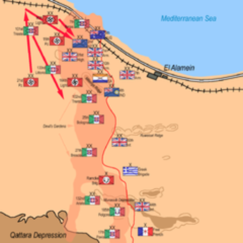 Battle of El Alamein