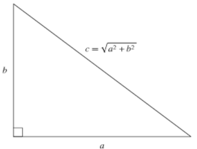 Pythagorean arithmetic and geometry popularized