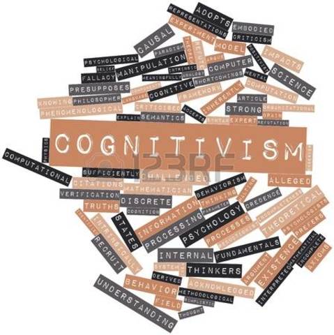 Kognitivizmus kezdete