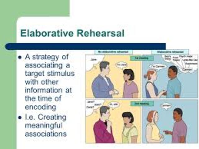 Elaborative Rehearsal