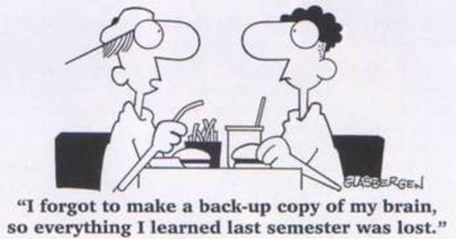 Maintenance Rehearsal