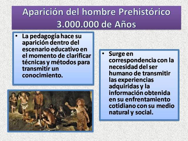 Aparición del Hombre Prehistórico
