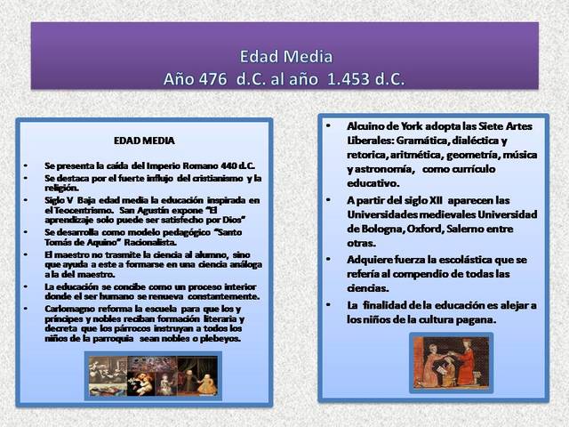 1.Edad Media Año 476  d.C. al  1.453 d.C.