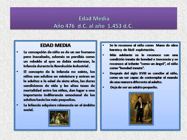2. Edad Media Año 476  d.C. al año  1.453 d.C
