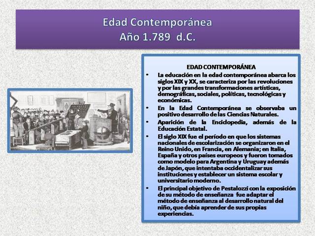 1. Edad Contemporánea Año 1.789  d.C.