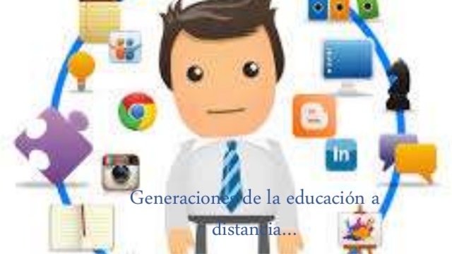 Cuatro generaciones de la Educación