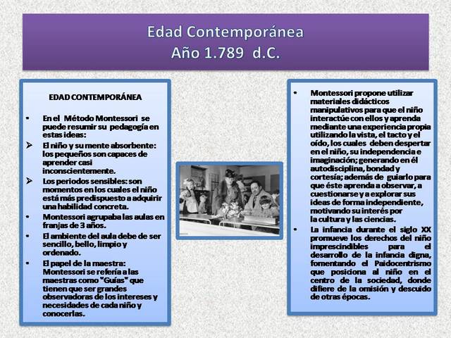 2. Edad Contemporánea Año 1.789  d.C.