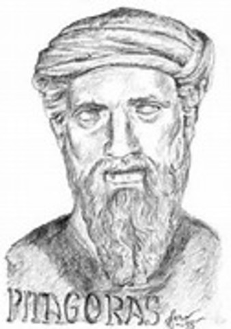 Pitagoras