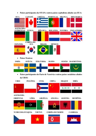 Formação dos aliados