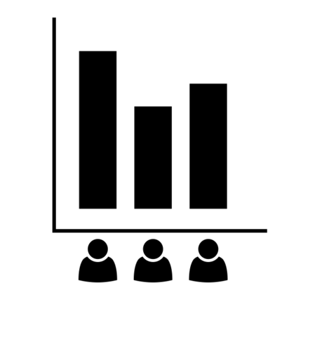 Analyse des résultats du sondage