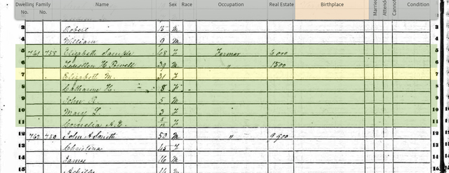 1850 Census