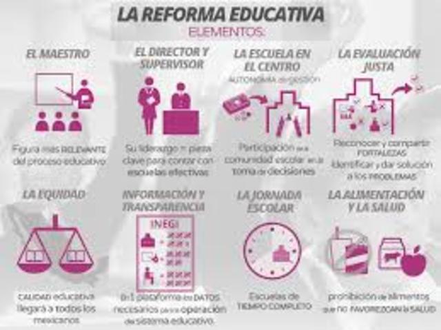 Reforma Educativa