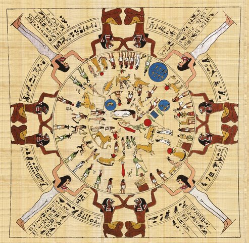 Empiezan a utilizar el calendario/egipto