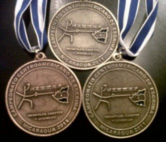 Campeonato Centroamericano