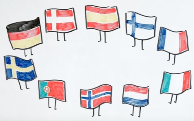 Google en otros idiomas.