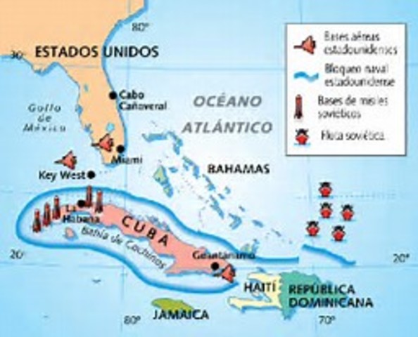 Crisis de los Misiles