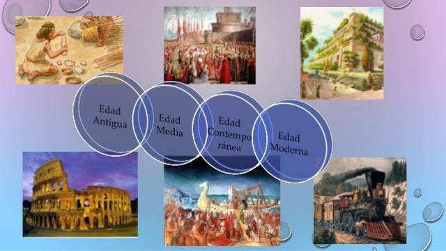 EVOLUCIÓN DEL TURISMO