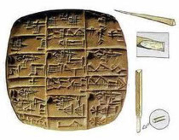 LA ESCRITURA COMO INVENTO DE MESOPOTAMIA