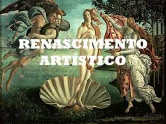 1984 Ano do meu nascimento