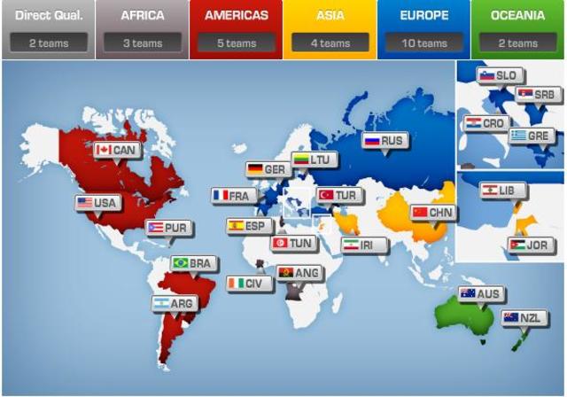 4 ETAPA DE EVOLUCION