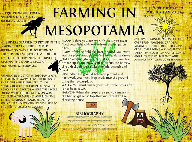 mesopotamia civilization start