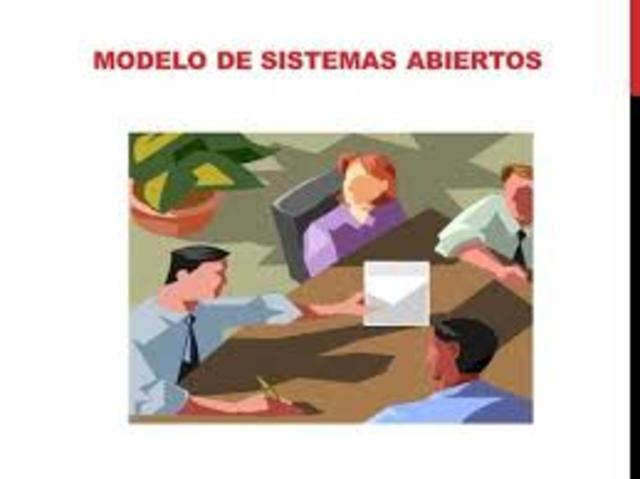 Surgimiento de la educación basada en Sistemas Abiertos