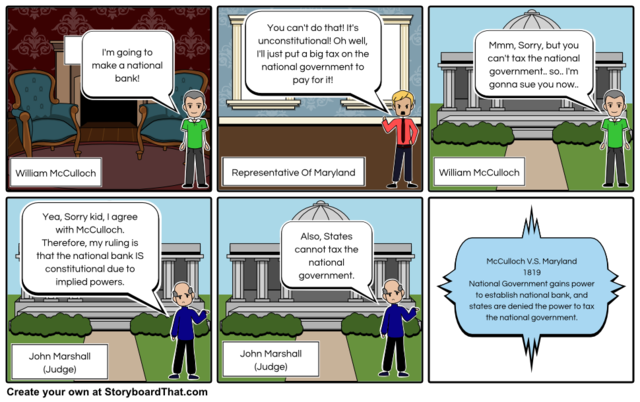 McCullouch v Maryland