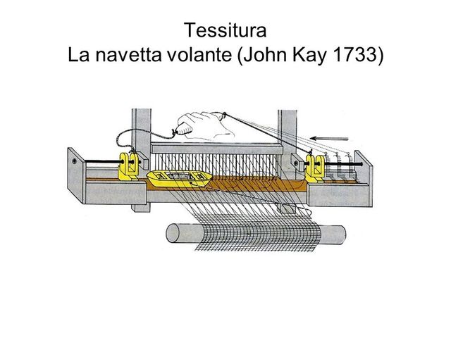 LA NAVETTA VOLANTE