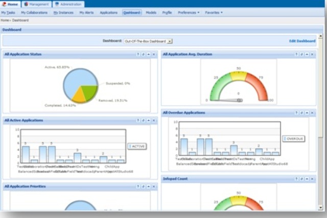 5 Jun 1931. W.A. Shewhart