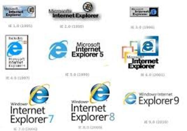 Evolución del Internet