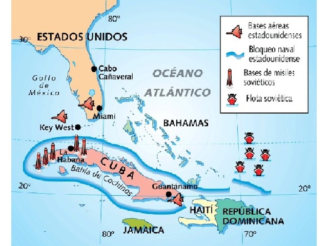 Crisis de los misiles de Cuba