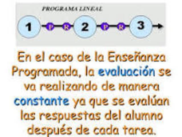 Enseñanza Programada.