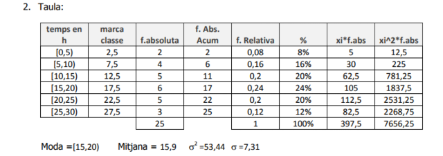 REPUBLIKA DOMENIKANA