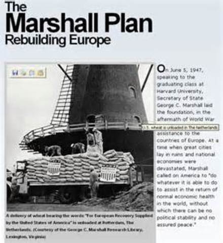 Marshall plan