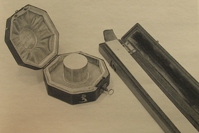 Принятие метрической системы во Франции