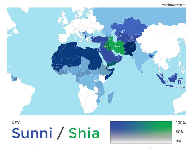 Schism of Sunni and Shia - Islamic