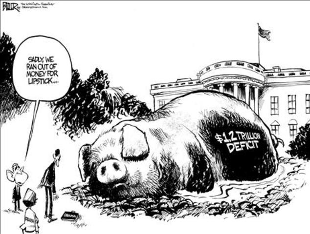 Bay of Pigs Invasion