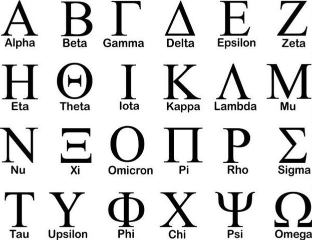 Development of the first Greek Alphabet