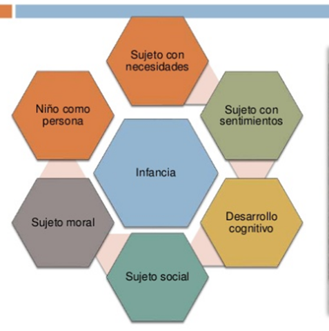 FINALES DEL SIGLO 18