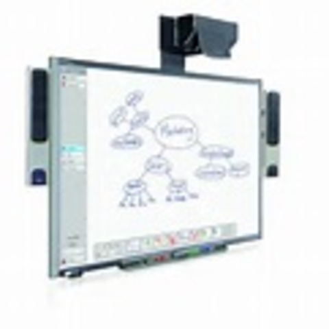 Interactive White Board
